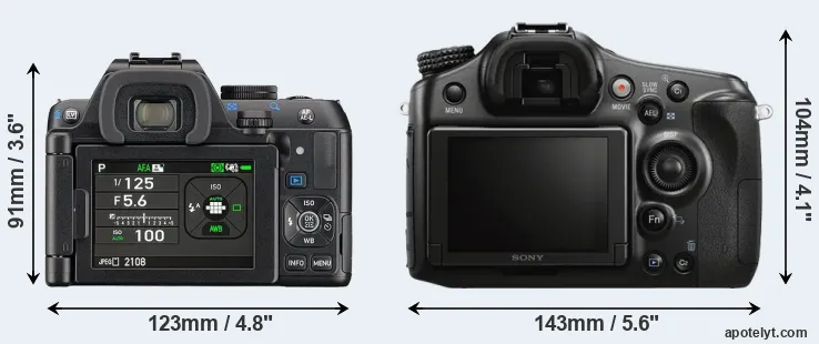 Comparison K-S2 or A68 rear