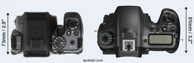 Compare K-S2 versus A68 top