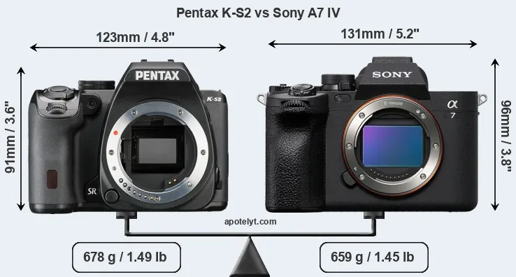 Size Pentax K-S2 vs Sony A7 IV