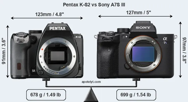 Size Pentax K-S2 vs Sony A7S III