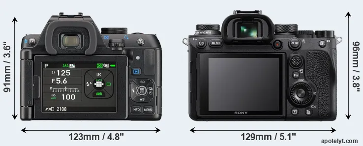 Comparison K-S2 or A9 II rear