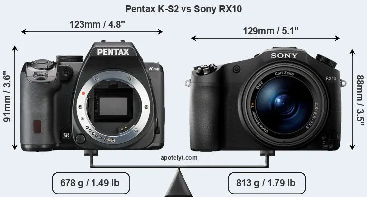 Size Pentax K-S2 vs Sony RX10
