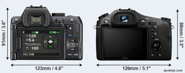 Comparison K-S2 or RX10 rear