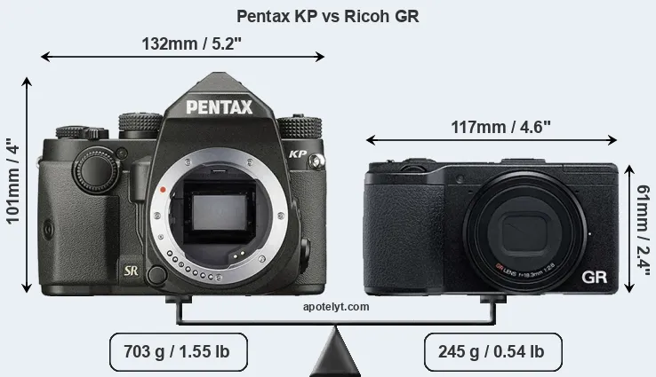 Size Pentax KP vs Ricoh GR
