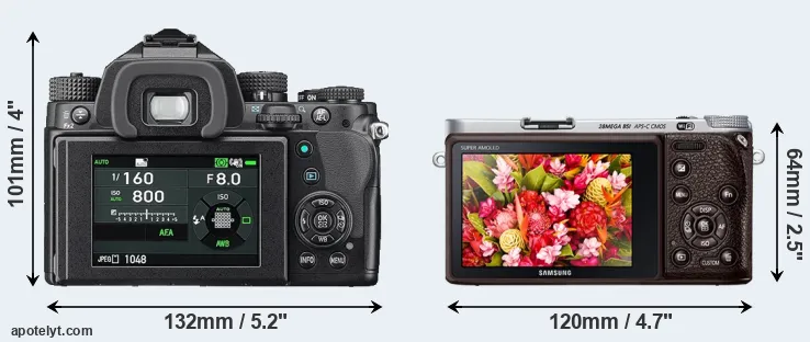 Comparison KP or NX500 rear