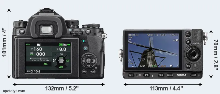 Comparison KP or fp rear