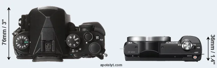 Compare KP versus A5000 top