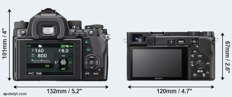 Comparison KP or A6100 rear