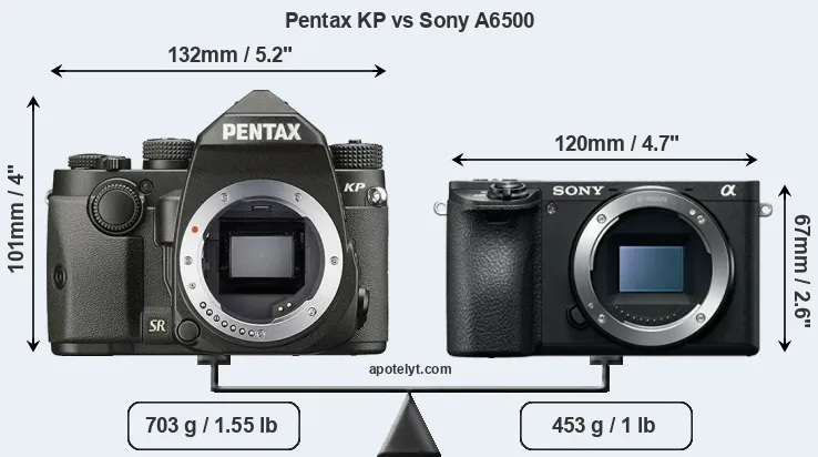 Size Pentax KP vs Sony A6500