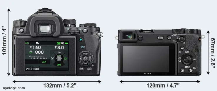 Comparison KP or A6600 rear