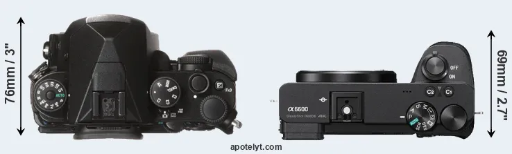 Compare KP versus A6600 top