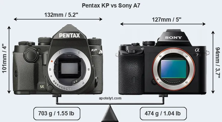 Size Pentax KP vs Sony A7