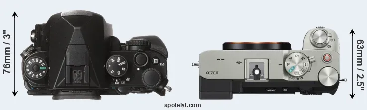 Compare KP versus A7C II top