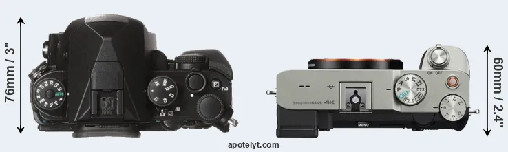 Compare KP versus A7C top