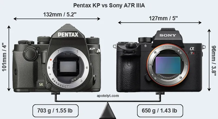 Size Pentax KP vs Sony A7R IIIA