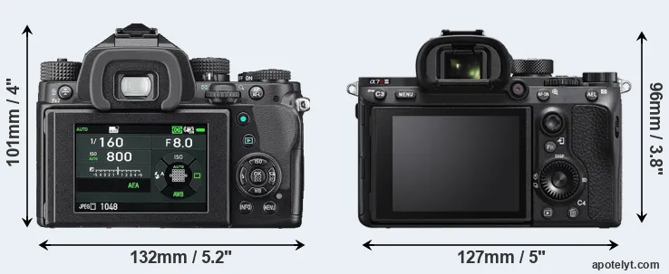 Comparison KP or A7R IIIA rear