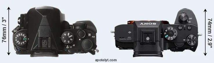 Compare KP versus A7R IIIA top