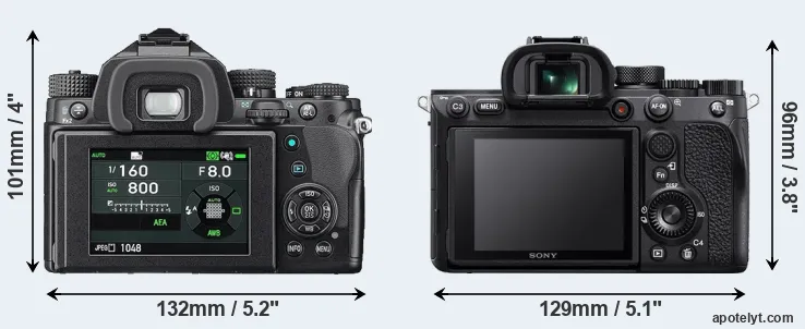 Comparison KP or A7R IV rear