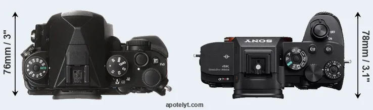 Compare KP versus A7R IV top