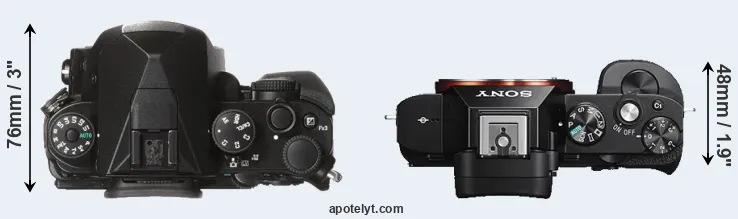 Compare KP versus A7S top