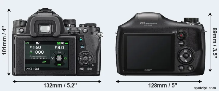 Comparison KP or H300 rear