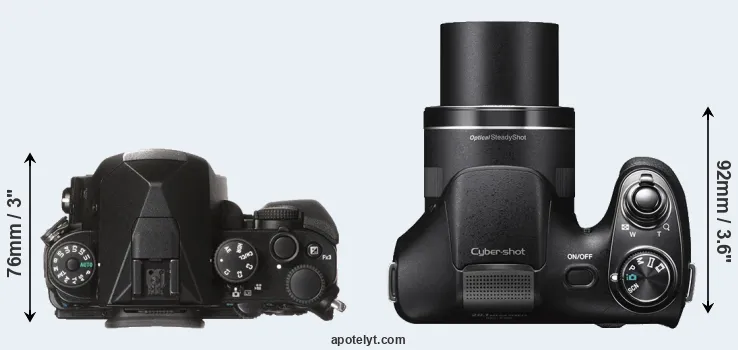 Compare KP versus H300 top