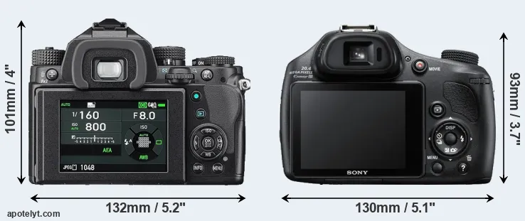 Comparison KP or HX400V rear