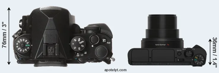 Compare KP versus HX80 top