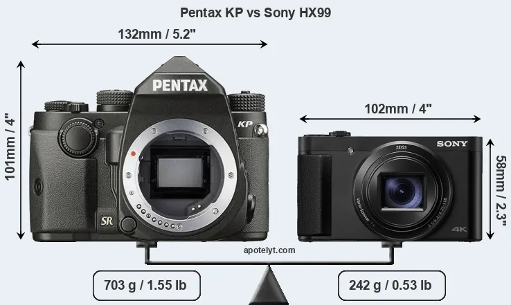 Size Pentax KP vs Sony HX99