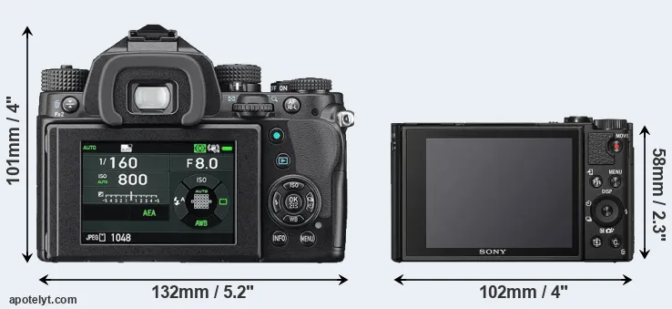 Comparison KP or HX99 rear