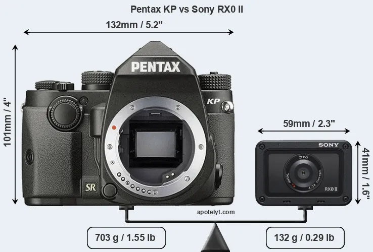 Size Pentax KP vs Sony RX0 II