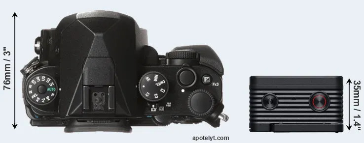 Compare KP versus RX0 II top