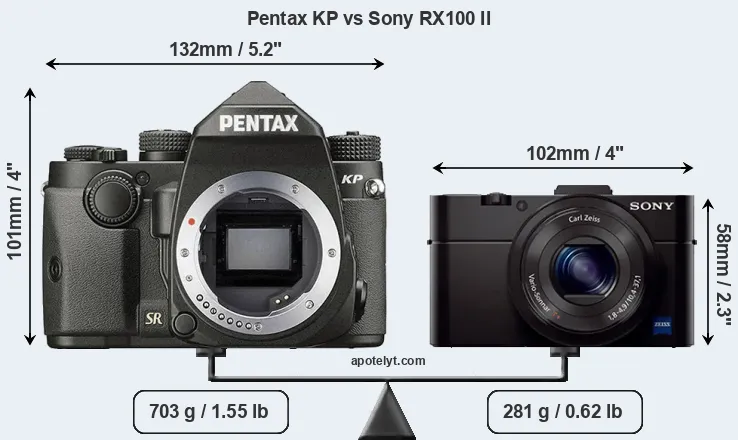 Size Pentax KP vs Sony RX100 II