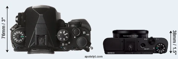 Compare KP versus RX100 II top