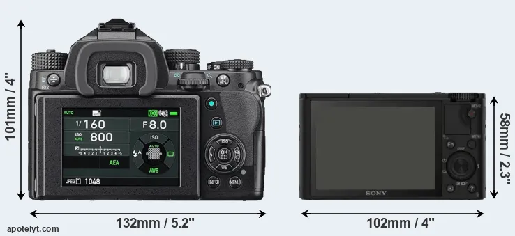 Comparison KP or RX100 rear