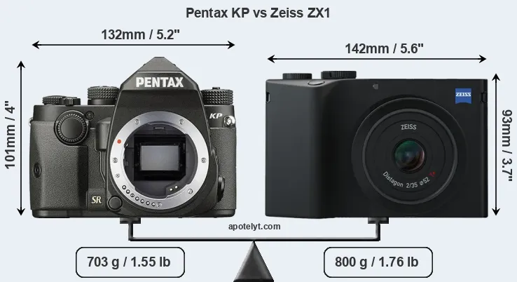 Size Pentax KP vs Zeiss ZX1