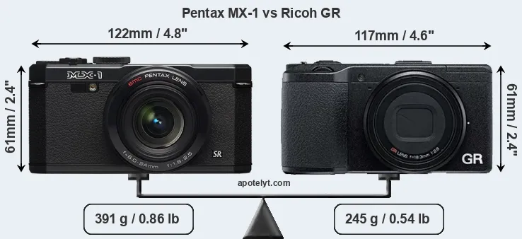 Size Pentax MX-1 vs Ricoh GR