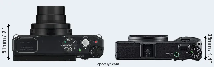 Compare MX-1 versus GR top