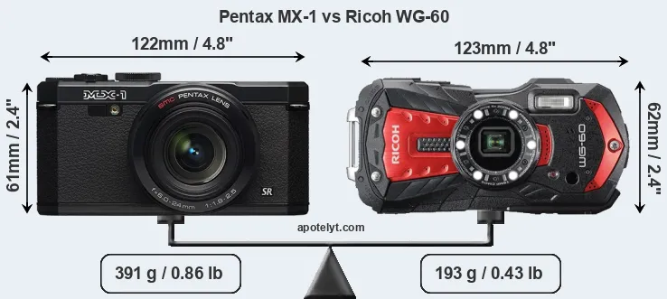 Size Pentax MX-1 vs Ricoh WG-60