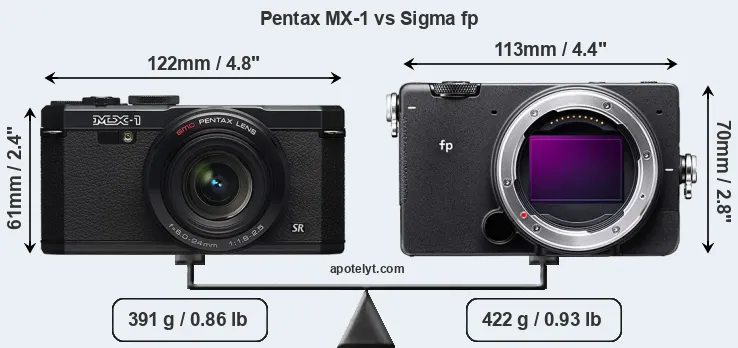 Size Pentax MX-1 vs Sigma fp
