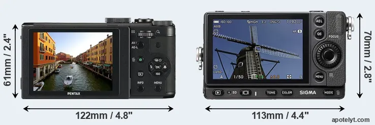 Comparison MX-1 or fp rear