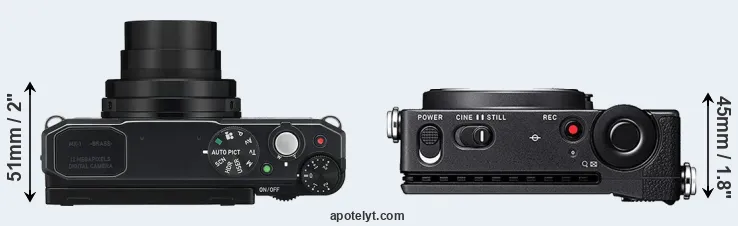 Compare MX-1 versus fp top