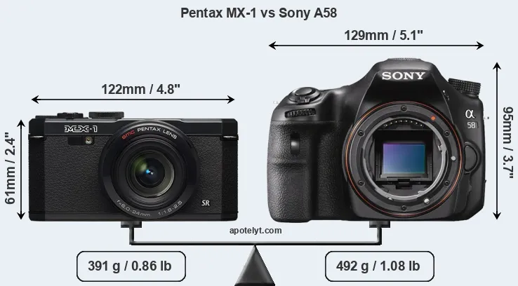 Size Pentax MX-1 vs Sony A58