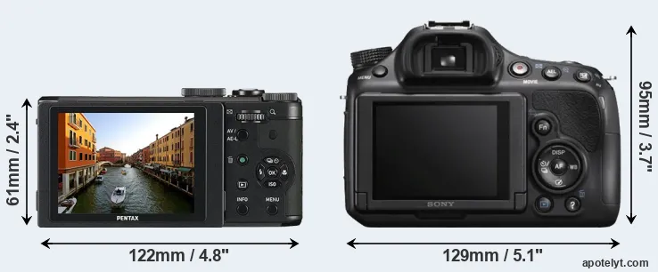 Comparison MX-1 or A58 rear