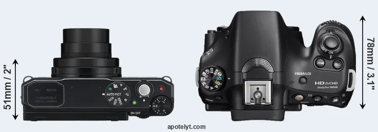 Compare MX-1 versus A58 top