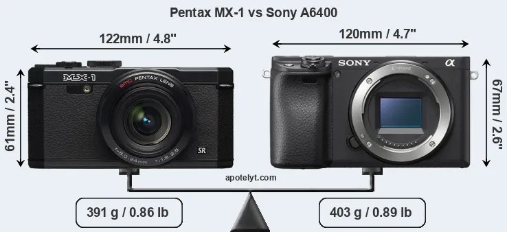 Size Pentax MX-1 vs Sony A6400