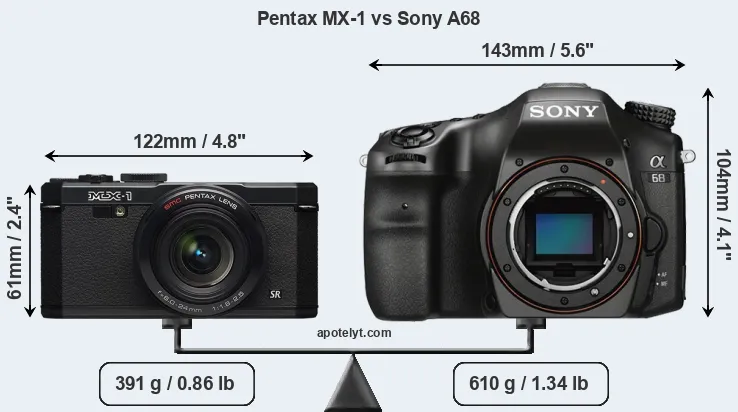Size Pentax MX-1 vs Sony A68