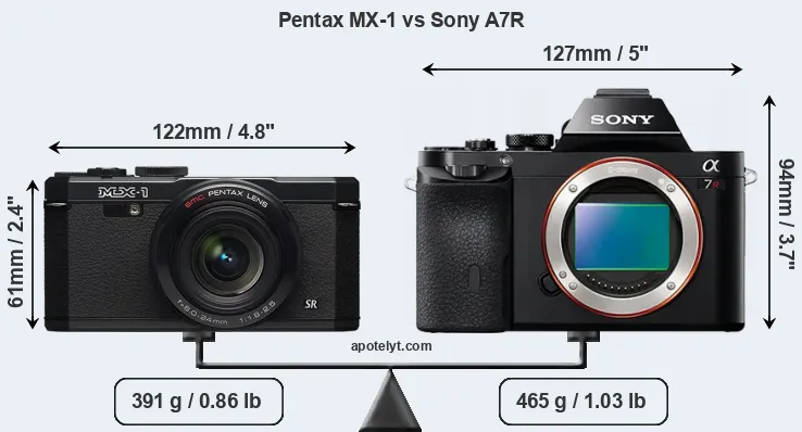 Size Pentax MX-1 vs Sony A7R