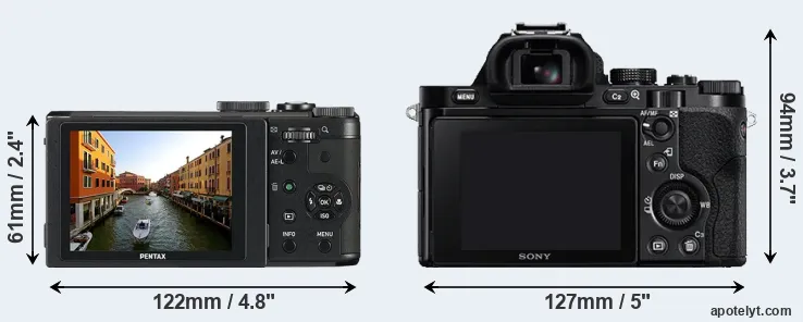 Comparison MX-1 or A7R rear