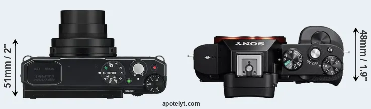 Compare MX-1 versus A7R top